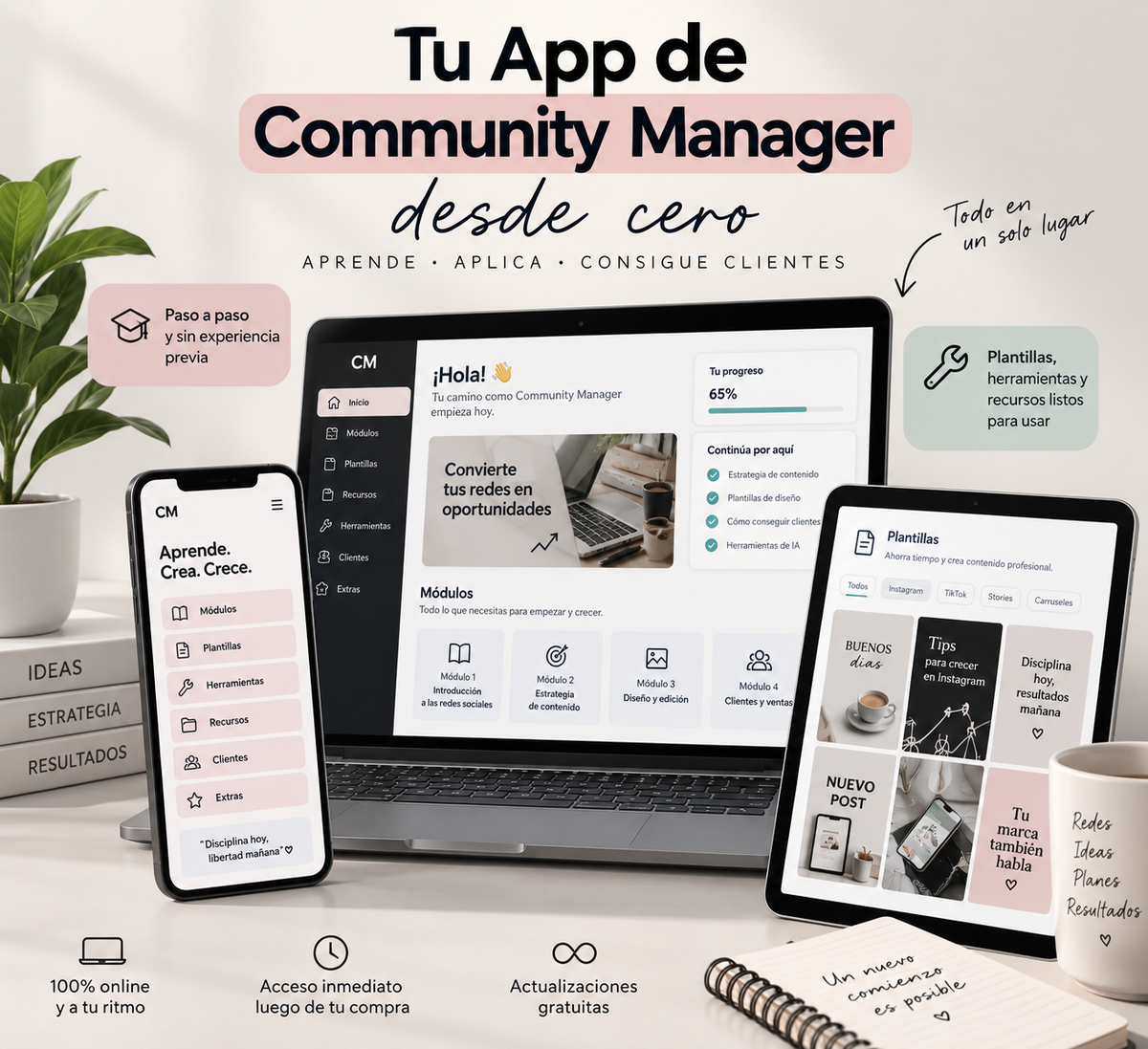 PACK VIP COMMUNITY MANAGER DESDE CERO:  TU PRIMER CLIENTE EN 14 DÍAS.